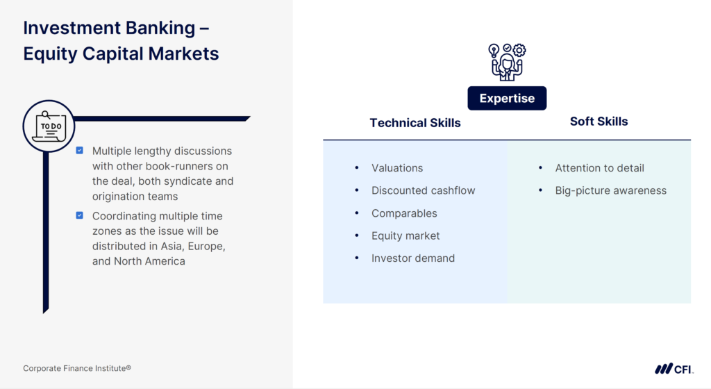 Investment banking equity capital markets slide showing key tasks and required expertise, including technical and soft skills.