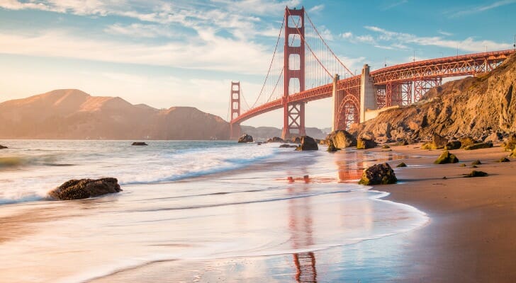 Cost of Living in San Francisco