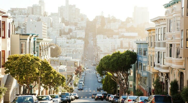 Cost of Living in San Francisco