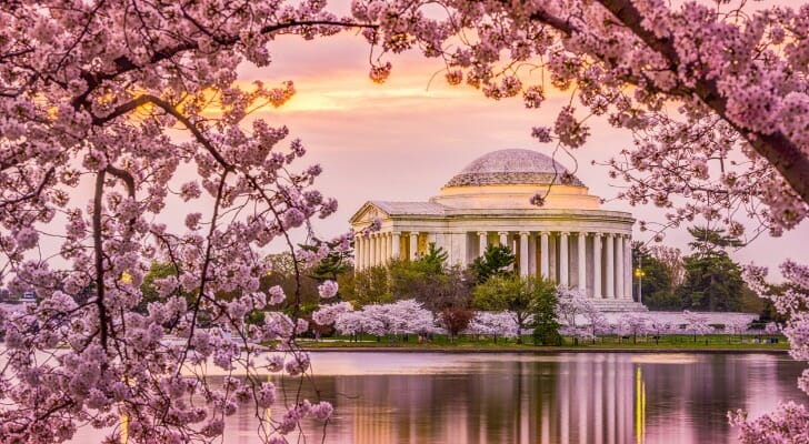 Cost of Living in Washington, D.C.