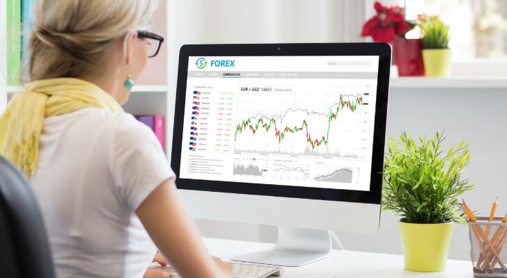 How to Buy Nike Stock