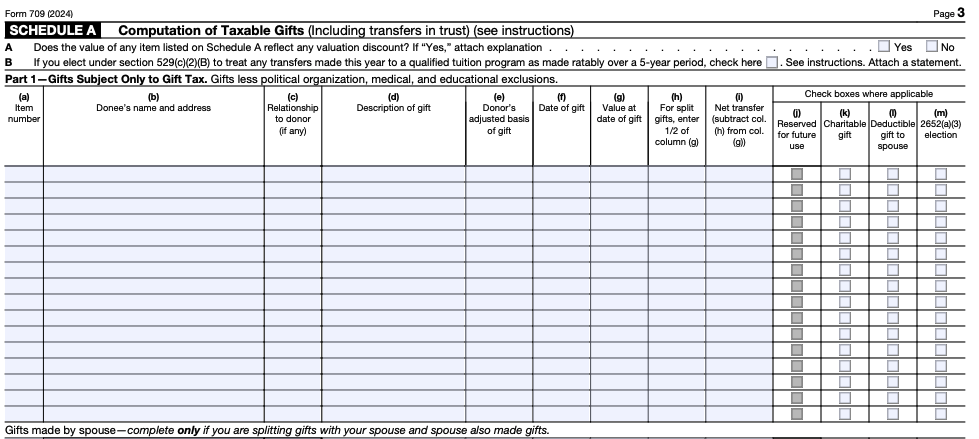 Schedule A is where you describe each gift, who received it and what it was worth at the time.