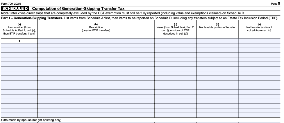 Complete Schedules B, C and D if you have prior gifts, unused spousal exclusions or generation-skipping transfers to report.